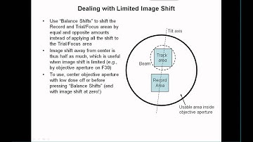 SerialEM Low Dose and Energy Filtering Lecture Part 2