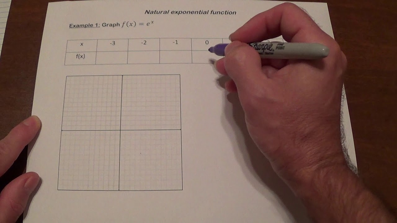 The number e and the natural exponential function - YouTube