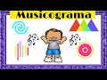 MUSICOGRAMA PARA NIÑOS 🎶👧🏻👦🏻🎶 #Aprendeencasapreescolar #Educacionmusical