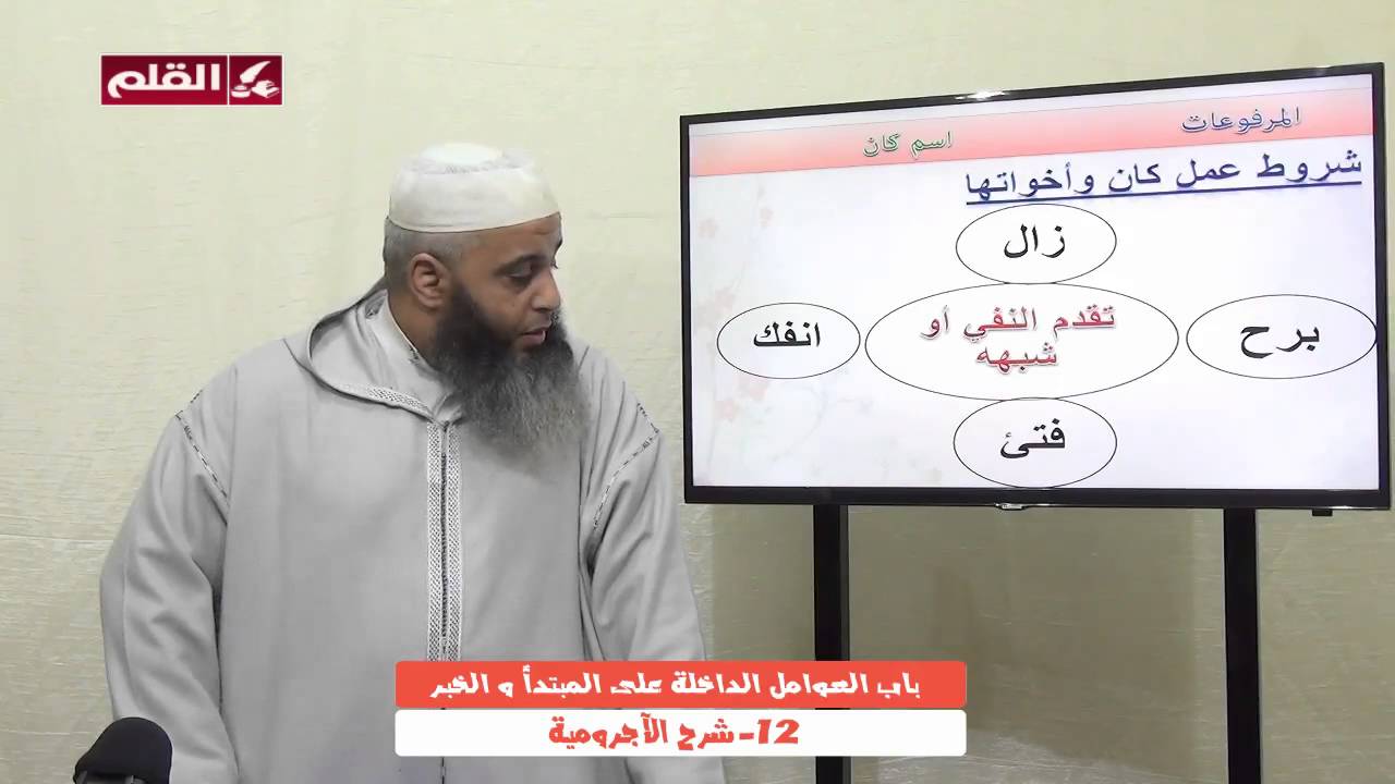 شرح الآجرومية 12- باب مرفوعات الأسماء : باب العوامل الداخلة على المبتدأ و الخبر