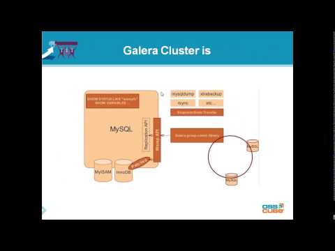 MariaDB Galera Cluster for High Availability