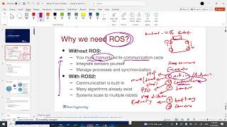 Robotics 2 || Lab 2 || Introduction to ROS2 and Topics || Arabic عربي