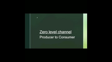Levels of channels of distribution #net #commerce #set #bba #mba#marketing#bcom #mcom