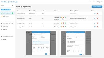 Google Sheets || Webapp Đặc biệt Quản lý Phân quyền Xem, Nhập, Sửa, Xoá dữ liệu (v1.0)