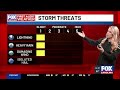 Two FIRST ALERT WEATHER DAYS This Week as Tropical System Approaches