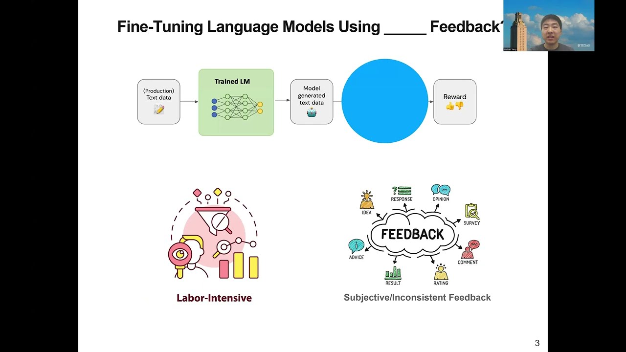 Paper #6: Fine-Tuning Language Models Using Formal Methods Feedback