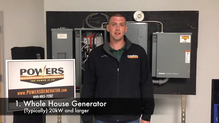 What Size Generator Do I Need?