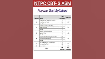 NTPC CBT - 3 Psycho test  | ASM Psycho Test 2022 | Syllabus, Exam Pattern | By Sonali Soni | #short