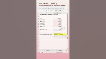 How to Calculate NPV in Excel