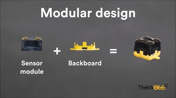 Meet TeraRanger Evo 60M