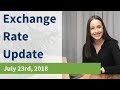 Will the Aussie (AUD) EVER go back up?! | Weekly Update (July 23rd, 2018)