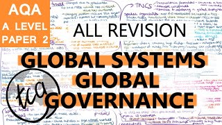 Global Systems Global Governance  AQA A Level Geography  Full Topic Revision