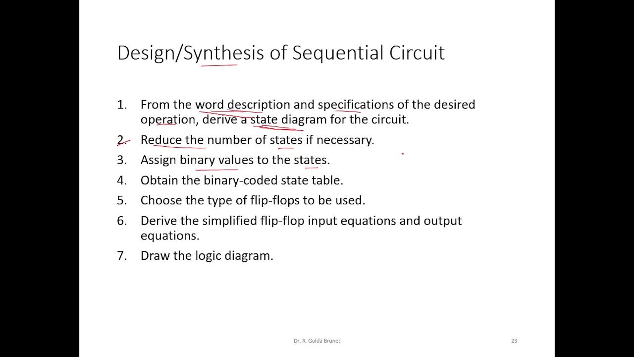 Design Procedure to synthesis synchronous sequential circuit - YouTube