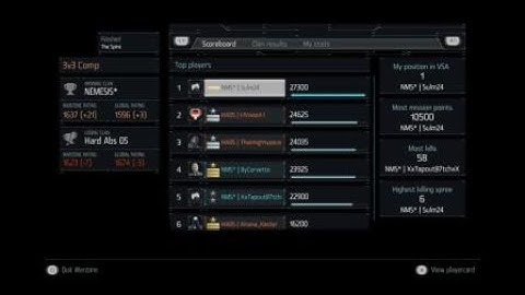 KILLZONE™ SHADOW FALL NMS* vs ha05