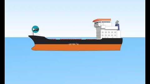 Rule 33 Euipment for Sound signals  of Collision regulations