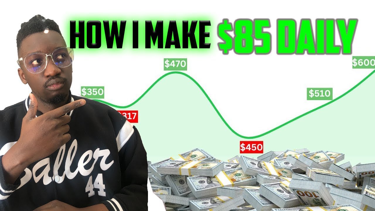 Exposing My Profitable Advanced Trading Strategy: HC Indicator Review!