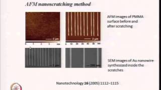 Mod-03 Lec-20 Metal and Metal Oxide Nanowires - III