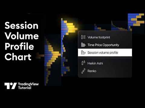 The New Session Volume Profile Chart: Tutorial