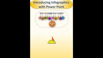 Infographics Design |How to make presentation attractive| Power Point | #shorts #infographics #ppt