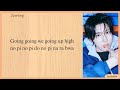 Before The Sun Explodes 언젠가 태양은 폭발해 KickFlip Easy Lyrics 