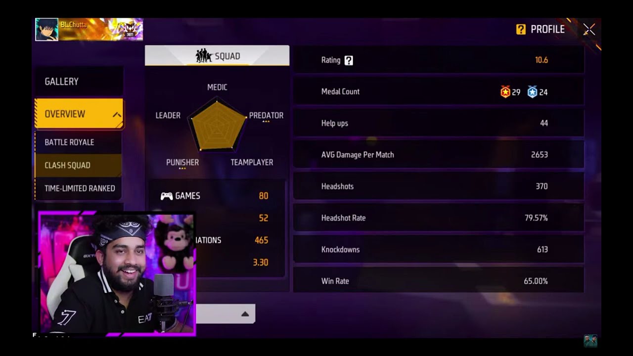 OGGY STOGE සෙන්සි වාසි නෙහ්.. 🤭🤭  |   මොකද කියම්නෙ guys OGGY ත් පැනල්ද ඉතින් 😪