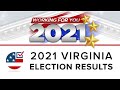 Virginia Governor Election - Live Updates
