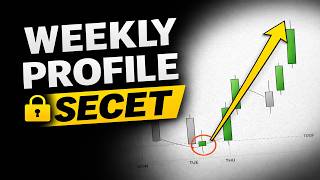 Weekly Profile Complete Guide