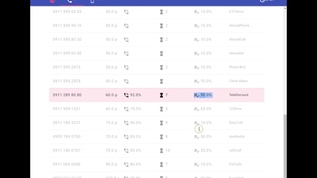 How to make cheap calls to Solomon Islands