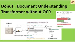 Donut  Document Understanding Transformer without OCR
