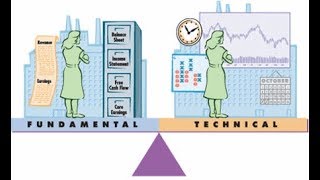 Getting A Handle on Technical Analysis with Barry Norman