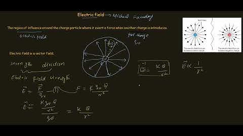 Electric Field||Basic Electrical Engineering|lec(02)