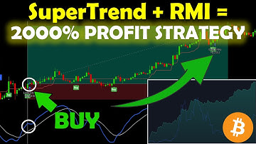 Simple 2 Indicator Strategy for Bitcoin & Ethereum Backtested: 2000% Profit!