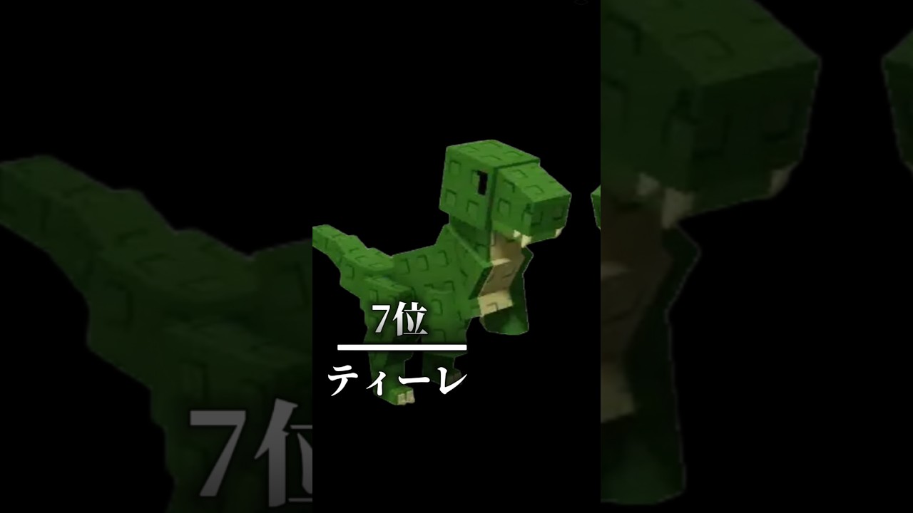【庭を成長させる/grow a garden】排出率1%以下のペット強さランキングTop.16 (個人的)#growagarden #庭を成長させる #ランキング #ペット