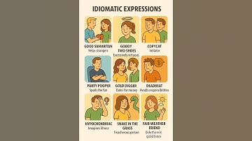 Idiomatic Expressions...🌉🌇🎎