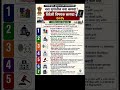 सावधान! नवीन इमिग्रेशन नियमांचे उल्लंघन पडू शकते महागात; ५ लाखांचा दंड आणि तुरुंगवासाची तरतूद.