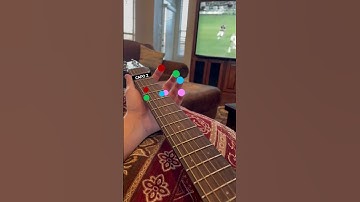 Thumbnail of Wonderwall - Oasis Guitar Lesson + Tutorial