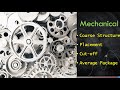 Mechanical Engineering in BITS Pilani