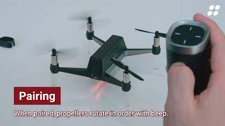 Shift Red Tutorial - For Your First Flight #Tutorial (EN)