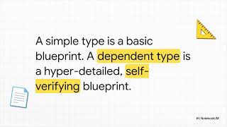 Martin-Löf's Type Theory: Programming with Proofs