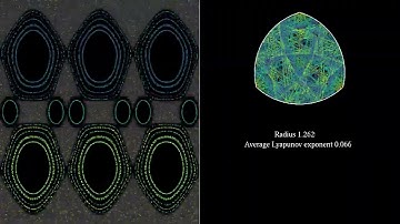 Phase space representation of the billiard in Reuleaux-like triangles