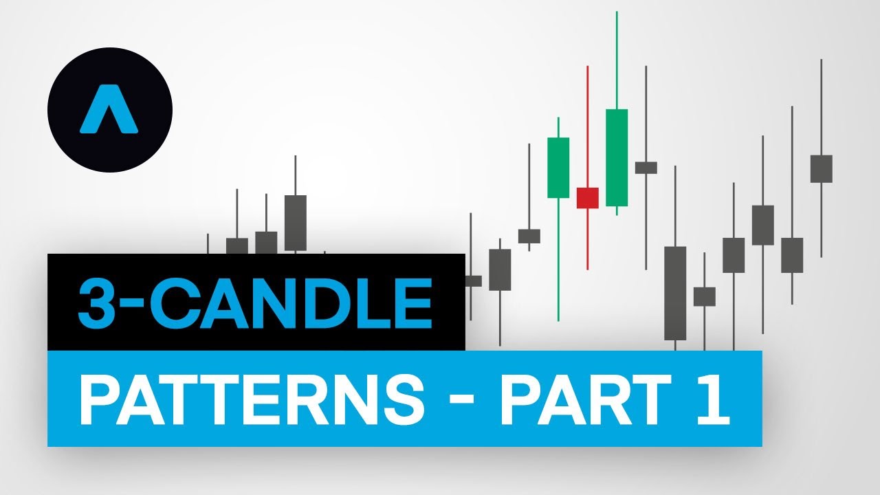 How To Read Gdax Candle Chart