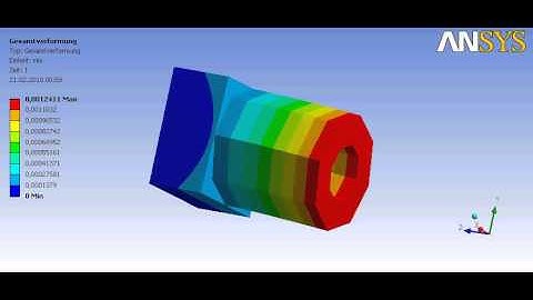 Multi Point Constraint with ANSYS Workbench - Ring Profile
