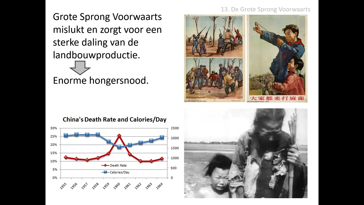 13 De Grote Sprong Voorwaarts vwo HC China 1842 2001 YouTube