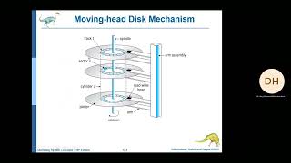 chap11 1 mass storage systems I