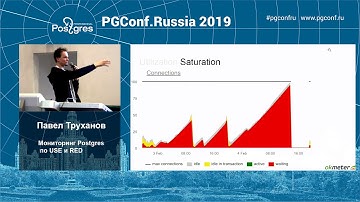 PGConfRu2019 Павел Труханов - «Мониторинг Postgres по USE и RED»