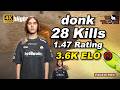 🔥donk (28-19) 1.47 Rating | avg 3.5K ELO | Mirage POV | Jun 16, 2026