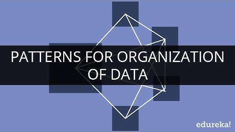 Patterns for Organization of Data | MapReduce Design Patterns Tutorial