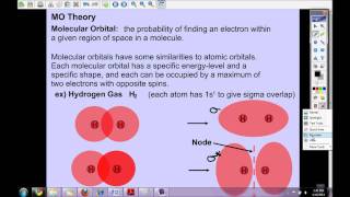 Molecular Orbital Theory Tutorial, Part 1