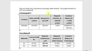 Other Budgets