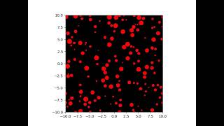 2D elastic collisions with periodic boundary conditions